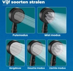 Imperatoris | DoucheSet - Douchekop Met Slang, Houder & Badmuts/Douchemuts - Waterbesparend – Hoge Druk – Regendouche - Zwart Mat -Badkamer Wijs 1200x1170 7