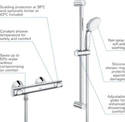 GROHE Precision Flow Thermostatische Douchekraan Met Douchegarnituur - EcoJoy® - 15cm - 34841000 -Badkamer Wijs 1200x1178 4