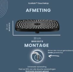 EcoRain – Regendouchekop XL 30 CM – Waterbesparende Douchekop – Hoge Druk – Rechthoekig – Groot – Regendouche - Zwart -Badkamer Wijs 1200x1181