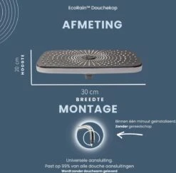 EcoRain – Regendouchekop XL 30 CM – Waterbesparende Douchekop – Hoge Druk – Rechthoekig – Groot – Regendouche - Chrome -Badkamer Wijs 1200x1181 3