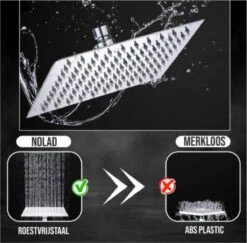 Merkloos Regendouchekop Deluxe | ø 35 Cm | Douchekop Met Slang En Houder | Douchekop | Doucheslang | Douchekophouder | Complete Doucheset | Roestvrij Staal | 360° Draaibaar | Badkamer Accessoires | Elite Pure Chrome Collection 2022 -Badkamer Wijs 1200x1182 14