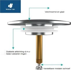 RVS Badkuip Afvoerplug Badkamer - Badkuipstop Met Dubbele Afdichting – Verstelbare Badplug Universele Afvoerplug Voor Uw Badkuip - 72 Mm -Badkamer Wijs 1200x1183 1