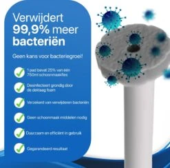 RevoBrush WC Borstel Met Houder Vrijstaand - Hygiënische Toiletborstel - Met 14x Pads 18 RevoBrush WC Borstel Met Houder Vrijstaand - Hygiënische Toiletborstel - Met 14x Pads -Badkamer Wijs 1200x1184 7
