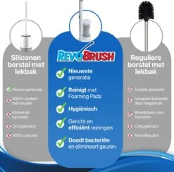 RevoBrush WC Borstel Met Houder Vrijstaand - Hygiënische Toiletborstel - Met 14x Pads 27 RevoBrush WC Borstel Met Houder Vrijstaand - Hygiënische Toiletborstel - Met 14x Pads -Badkamer Wijs 1200x1184 8