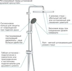 GROHE QuickFix Vitalio Start 250 Regendouche - □ 25 Cm - Vierkant - Zonder Kraan - Chroom -Badkamer Wijs 1200x1184 9