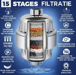 ESSIBLE Douchefilter - 15 Stage - Douchefilter - Waterfilter Voor Douchekop - Shower Filter - Waterfilter - Kraanfilter -Badkamer Wijs 1200x1187 1