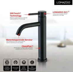 LOMAZOO Wastafelkraan Zwart Cardano - Zwarte Kraan - Badkamerkraan - Wastafel Mengkraan - Hoog -Badkamer Wijs 1200x1190 19