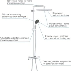 GROHE QuickFix Vitalio Start 250 Regendouche - □ 25 Cm - Vierkant - Met Thermostaatkraan - Chroom 25 GROHE QuickFix Vitalio Start 250 Regendouche - □ 25 Cm - Vierkant - Met Thermostaatkraan - Chroom -Badkamer Wijs 1200x1193 19