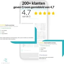 Wastafelkraan Zwart - Keukenkraan - Kraan - Badkamerkraan 17 Wastafelkraan Zwart - Keukenkraan - Kraan - Badkamerkraan -Badkamer Wijs 1200x1194 24