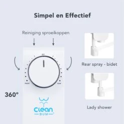Clean Bum® Elegance Plus Bidet WC- Dubbele Sproeikop - Easy Fit Systeem -Badkamer Wijs 1200x1198 73
