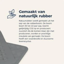 Badmat Grijs Antislip Mat 40 X 70 Cm - Douchemat - Voor Bad En Douche 9 Badmat Grijs Antislip Mat 40 X 70 Cm - Douchemat - Voor Bad En Douche -Badkamer Wijs 1200x1199 39