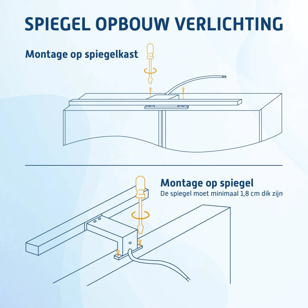 Saqu Fondi - Badkamerverlichting - Opbouwverlichting Voor Spiegel En Spiegelkast - Chroom - LED Lamp 4 Saqu Fondi - Badkamerverlichting - Opbouwverlichting Voor Spiegel En Spiegelkast - Chroom - LED Lamp - Afbeelding 2