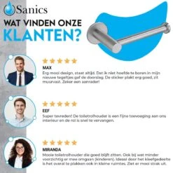 Sanics WC Rolhouder Zonder Boren - Toiletrolhouder Zelfklevend - Closetrolhouder Zilver/RVS -Badkamer Wijs 1200x1200 1535