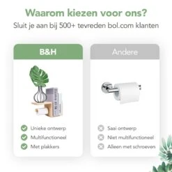 Premium Toiletrolhouder Met Plankje Zonder Boren (incl. Zuignappen En Schroeven) - WC Rolhouder - Toiletpapierhouder Staand | B&H -Badkamer Wijs 1200x1200 1560