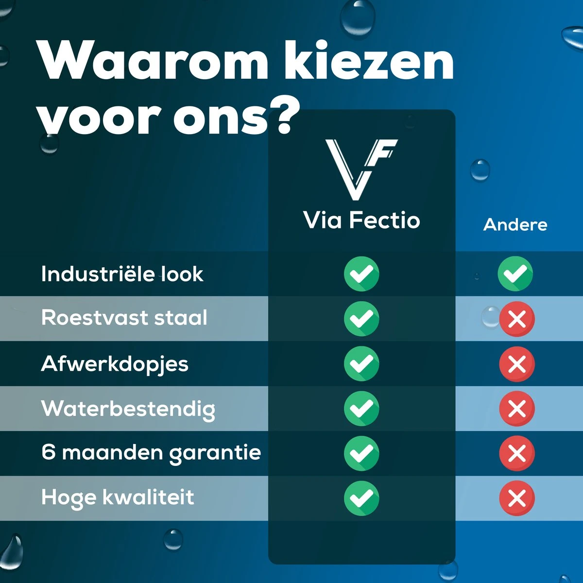 Via Fectio® Toiletrolhouder - Toiletrolhouders - Telefoonhouder - WC Rolhouder - Zonder Klep - RVS (Roestvrij Staal) 9 Via Fectio® Toiletrolhouder - Toiletrolhouders - Telefoonhouder - WC Rolhouder - Zonder Klep - RVS (Roestvrij Staal) - Afbeelding 7