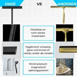 Minismus Extra Brede Douchewisser Met Magneethouder Ophangsysteem Ophanghaak - 33 Cm Breed - Zwart 16 Minismus Extra Brede Douchewisser Met Magneethouder Ophangsysteem Ophanghaak - 33 Cm Breed - Zwart -Badkamer Wijs 1200x1200 2080