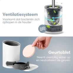 2BEHOME® Luxe Wc Borstel Met Houder - Toiletborstel Met Houder - Vrijstaand Of Hangend - Cadeau Voor Man/vrouw -Badkamer Wijs 1200x1200 2241