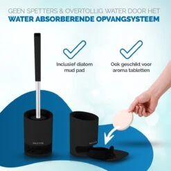 WITTS WC Borstel Met Houder - Staand Of Hangend – Mat Zwart - Incl. Absorberende Pad -Badkamer Wijs 1200x1200 2386