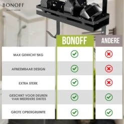 Bonoff Doucherek Zwart – 2 Laags - Doucherek Zonder Boren - Zwart – Doucherek Hangend - Badkamerrek –RVS – Badkamer Accessoires – Stijlvol 24 Bonoff Doucherek Zwart – 2 Laags - Doucherek Zonder Boren - Zwart – Doucherek Hangend - Badkamerrek –RVS – Badkamer Accessoires – Stijlvol -Badkamer Wijs 1200x1200 2570