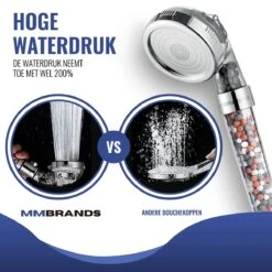 MM Brands Ionische Douchekop - Waterbesparende Douchekop - Handdouche Met Hoge Druk En Filter - Regendouche 12 MM Brands Ionische Douchekop - Waterbesparende Douchekop - Handdouche Met Hoge Druk En Filter - Regendouche -Badkamer Wijs 1200x1200 266