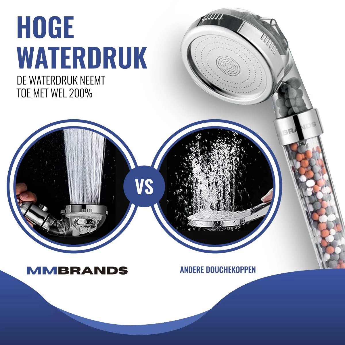 MM Brands Ionische Douchekop - Waterbesparende Douchekop - Handdouche Met Hoge Druk En Filter - Regendouche 5 MM Brands Ionische Douchekop - Waterbesparende Douchekop - Handdouche Met Hoge Druk En Filter - Regendouche - Afbeelding 3