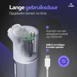 Lavrai - Automatische Zeepdispenser - Zeeppompje - Met LCD Scherm - Opldaadbaar - En Infrarood Sensor -Badkamer Wijs 1200x1200 2836