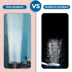 Imperatoris | DoucheSet - Douchekop Met Slang, Houder & Badmuts/Douchemuts - Waterbesparend – Hoge Druk – Regendouche - Zwart Mat -Badkamer Wijs 1200x1200 2986