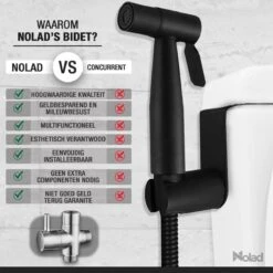 Nolad® Bidet Handdouche - Douchekoppen - Bidet - Handdouche - Zwart 11 Nolad® Bidet Handdouche - Douchekoppen - Bidet - Handdouche - Zwart -Badkamer Wijs 1200x1200 3000