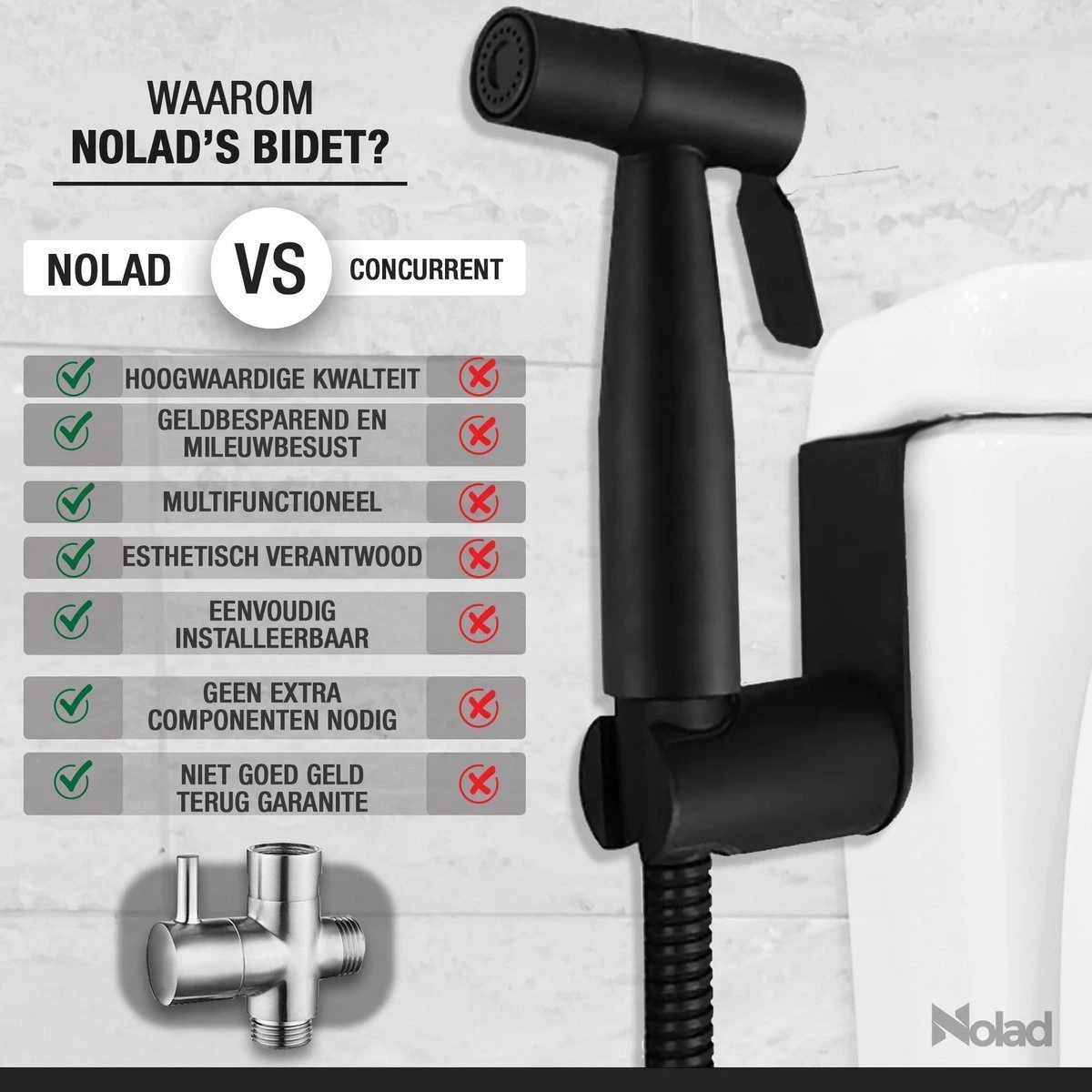 Nolad® Bidet Handdouche - Douchekoppen - Bidet - Handdouche - Zwart 4 Nolad® Bidet Handdouche - Douchekoppen - Bidet - Handdouche - Zwart - Afbeelding 2