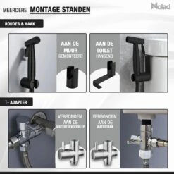 Nolad® Bidet Handdouche - Douchekoppen - Bidet - Handdouche - Zwart 13 Nolad® Bidet Handdouche - Douchekoppen - Bidet - Handdouche - Zwart -Badkamer Wijs 1200x1200 3002