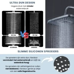 EcoRain – Regendouchekop XL 30 CM – Waterbesparende Douchekop – Hoge Druk – Rechthoekig – Groot – Regendouche - Zwart -Badkamer Wijs 1200x1200 305