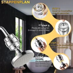 Toivo Douchefilter 17 Stages - Zilver - Incl. Montagetape En Rubberen Ringen - Waterfilter Voor Douchekop - Shower Filter - Waterfilter - Kraanfilter -Badkamer Wijs 1200x1200 3065