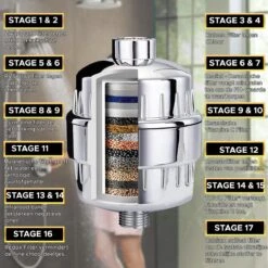 Toivo Douchefilter 17 Stages - Zilver - Incl. Montagetape En Rubberen Ringen - Waterfilter Voor Douchekop - Shower Filter - Waterfilter - Kraanfilter -Badkamer Wijs 1200x1200 3066