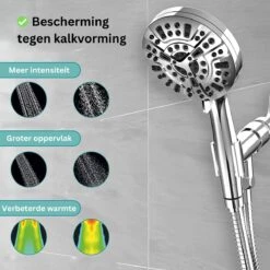 Ionische Dubbelzijdige Douchekop XL | 10 Straalsoorten | Antibacterieel | Antikalk Bescherming | Waterbesparend | Chrome -Badkamer Wijs 1200x1200 3077