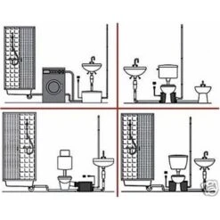 Professionele Broyeur Met RVS Vermaler 7 Professionele Broyeur Met RVS Vermaler -Badkamer Wijs 1200x1200 320