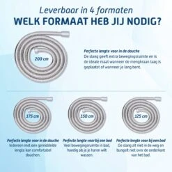 Saqu Express Doucheslang 200 Cm - Chroom -Badkamer Wijs 1200x1200 3210