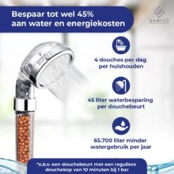 Waterbesparende Douchekop Ionische Douchekop Incl. Doucheslang - Douchefilter - Waterfilter - Handdouche - Met Mineraalstenen - Douchekop Met Slang – Transparant – Incl. Doucheslang 15 Waterbesparende Douchekop Ionische Douchekop Incl. Doucheslang - Douchefilter - Waterfilter - Handdouche - Met Mineraalstenen - Douchekop Met Slang – Transparant – Incl. Doucheslang -Badkamer Wijs 1200x1200 3239