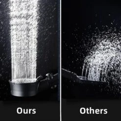 Waterbesparende Douchekop - Hoofddouche - Regendouche - Met ECO STOP Knop - 5 Standen - ABS - Zwart 13 Waterbesparende Douchekop - Hoofddouche - Regendouche - Met ECO STOP Knop - 5 Standen - ABS - Zwart -Badkamer Wijs 1200x1200 3260