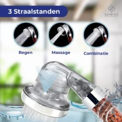 Waterbesparende Douchekop Met Mineraalstenen Ionische Douchekop – Douchefilter - Waterfilter - Handdouche - Hogedruk Douchekop – Transparant -Badkamer Wijs 1200x1200 3335