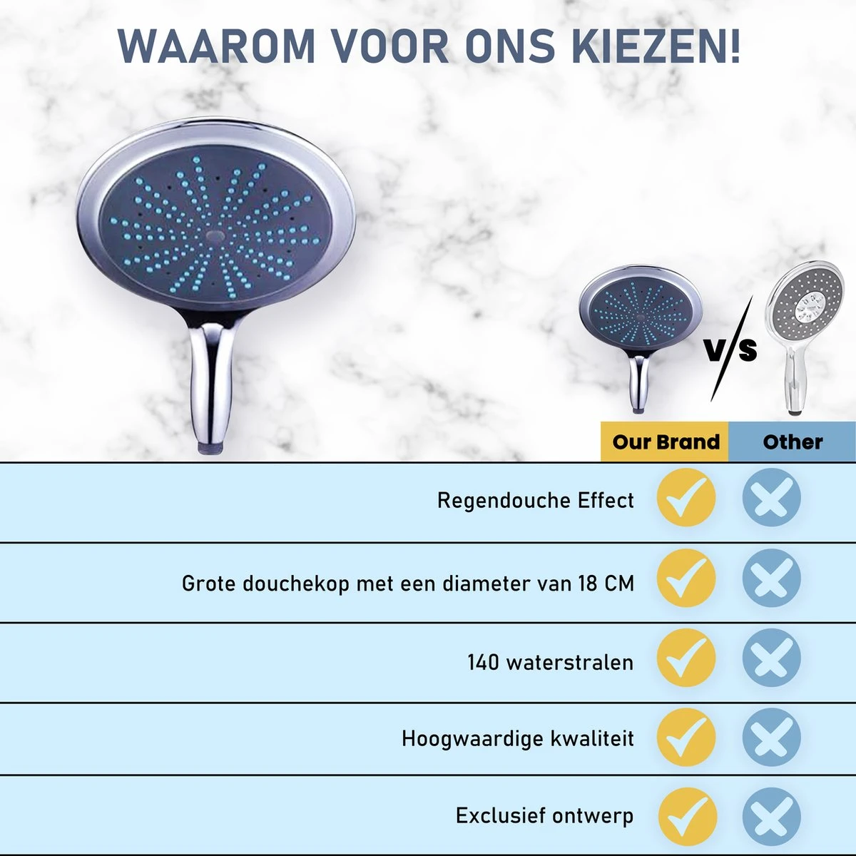 Grote Douchekop - 18cm - Levay ® 7 Grote Douchekop - 18cm - Levay ® - Afbeelding 5