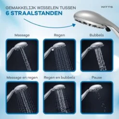 WITTS Douchekop - Waterbesparend - Hoge Kwaliteit - Handdouche ø 12cm - 6 Standen -Badkamer Wijs 1200x1200 3449