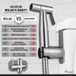 Nolad® Bidet Handdouche - Douchekoppen - Bidet - Handdouche - Zilver -Badkamer Wijs 1200x1200 3505