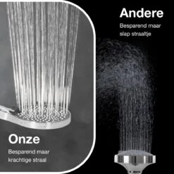 MaatWorkz - Waterbesparende Douchekop + Douchetimer - Handdouche - Hoge Druk - Luxe Design - Regendouche - ø 13 CM - 3 Standen - Chrome 17 MaatWorkz - Waterbesparende Douchekop + Douchetimer - Handdouche - Hoge Druk - Luxe Design - Regendouche - ø 13 CM - 3 Standen - Chrome -Badkamer Wijs 1200x1200 3552