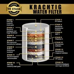 Universele Douchefilter Met Anti Kalk Filter En 15 Filtratie Lagen -Badkamer Wijs 1200x1200 359
