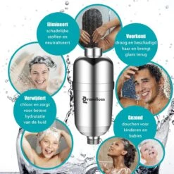 Universele Douchefilter Met Anti Kalk Filter En 15 Filtratie Lagen -Badkamer Wijs 1200x1200 360