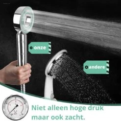Merkloos Waterbesparende Douchekop - Handdouche Met Hoge Druk En Filter - Regendouche 15 Merkloos Waterbesparende Douchekop - Handdouche Met Hoge Druk En Filter - Regendouche -Badkamer Wijs 1200x1200 3610