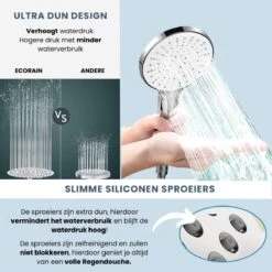 EcoRain™ Waterbesparende Douchekop Mark Met WATERFILTER - 50% Waterbesparend - Regendouche - 5 Sproeistanden - Hoge Druk - Betere Huid - Handdouche - Luxe Moderne Douchekop - Hoge Kwaliteit - Chrome -Badkamer Wijs 1200x1200 3617