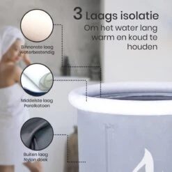Zitbad Voor Volwassenen - Bath Bucket - Ijsbad - Ice Bath - Inklapbaar Bad - Wim Hof Methode - Opblaasbaarbad - Inclusief Voetpomp - Inclusief Ingebouwd Zitkussen - Grijs -Badkamer Wijs 1200x1200 3745