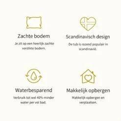 BATHBOY® Amsterdam Zitbad Opvouwbaar - Voor Volwassenen - Opblaasbaar Bad - Bath Bucket -Badkamer Wijs 1200x1200 3808