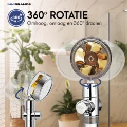 MM Brands Waterbesparende Douchekop - Handdouche Met Hoge Druk - Regendouche Waterbesparend 13 MM Brands Waterbesparende Douchekop - Handdouche Met Hoge Druk - Regendouche Waterbesparend -Badkamer Wijs 1200x1200 411